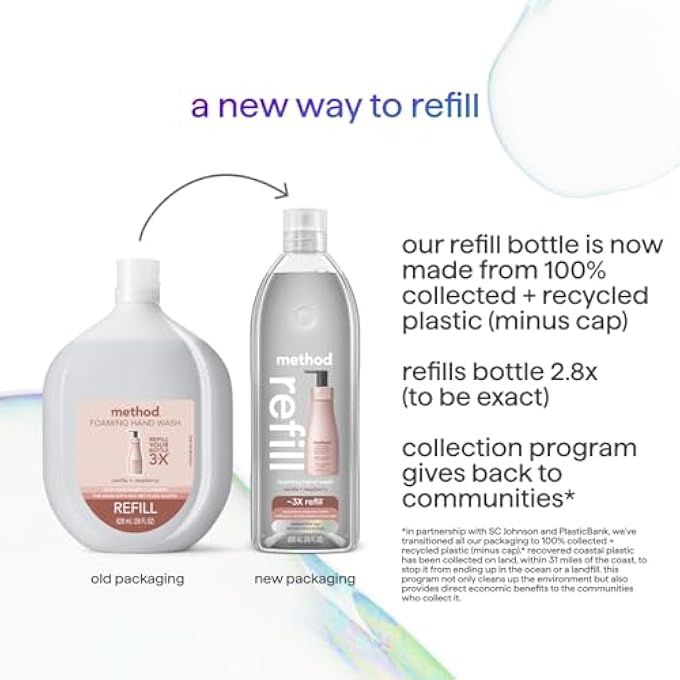 Method PREMIUM FOAMING HAND WASH REFILL, VANILLA + RASPBERRY, RECYCLABLE BOTTLES, 28 OUNCE, 4 PACK - Image 5